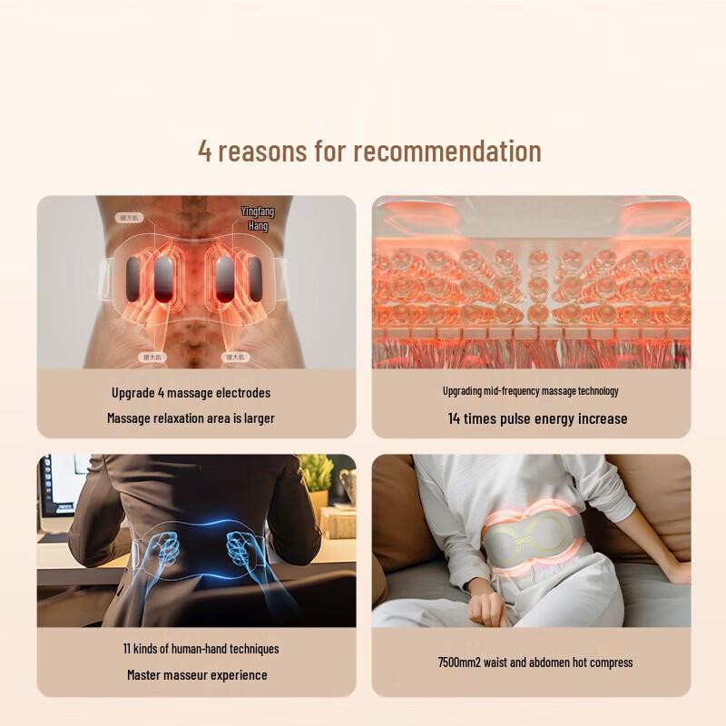 SKG K5-II Smart Waist & Abdominal Massager CN plug (adapter included)