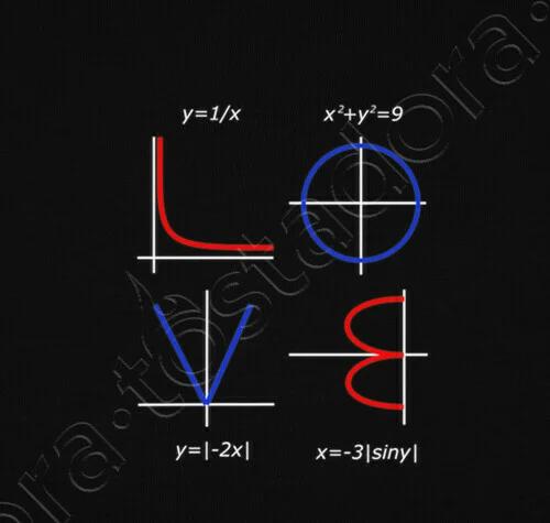 

Funny Math Love Creative Graphic Printed TShirt Summer Cotton ONeck Short Sleeve Mens T Shirt New S3XL S
