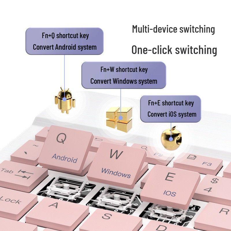 Ultra-thin Silent Multi-device Wireless Bluetooth Keyboard for iPad, Laptop, and Phone - Dual System Compatible.
