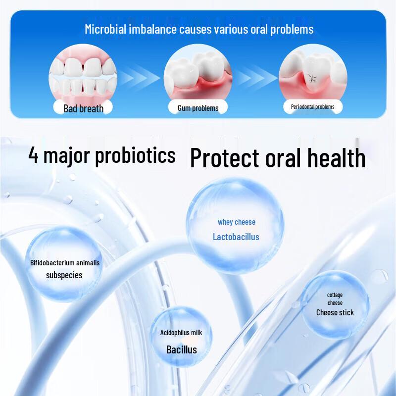 Canban Oralshark Whitening Toothpaste