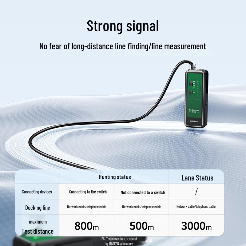 Ugreen Network Cable Tester