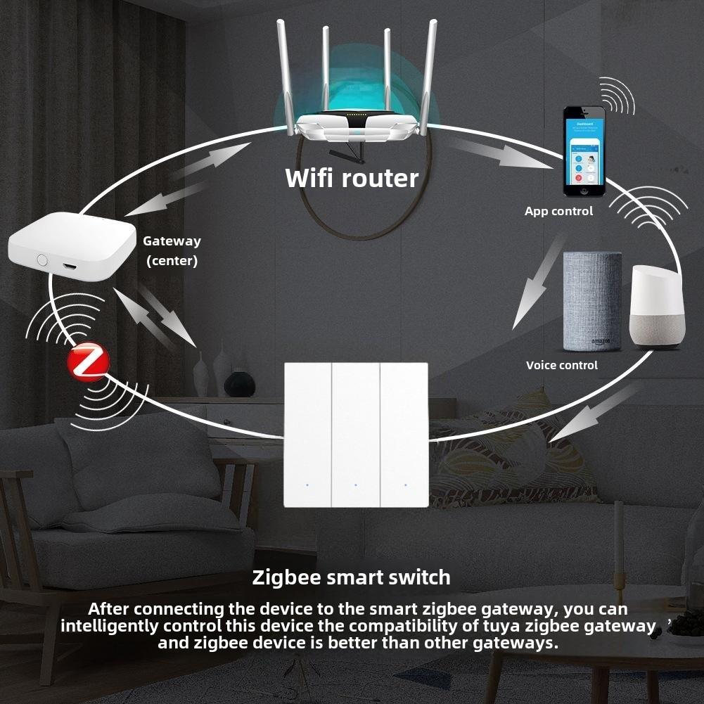 Tuya Zigbee Smart Home Wandknopf: Lichtschalter mit Timer, steuerbar per App und Sprachsteuerung.