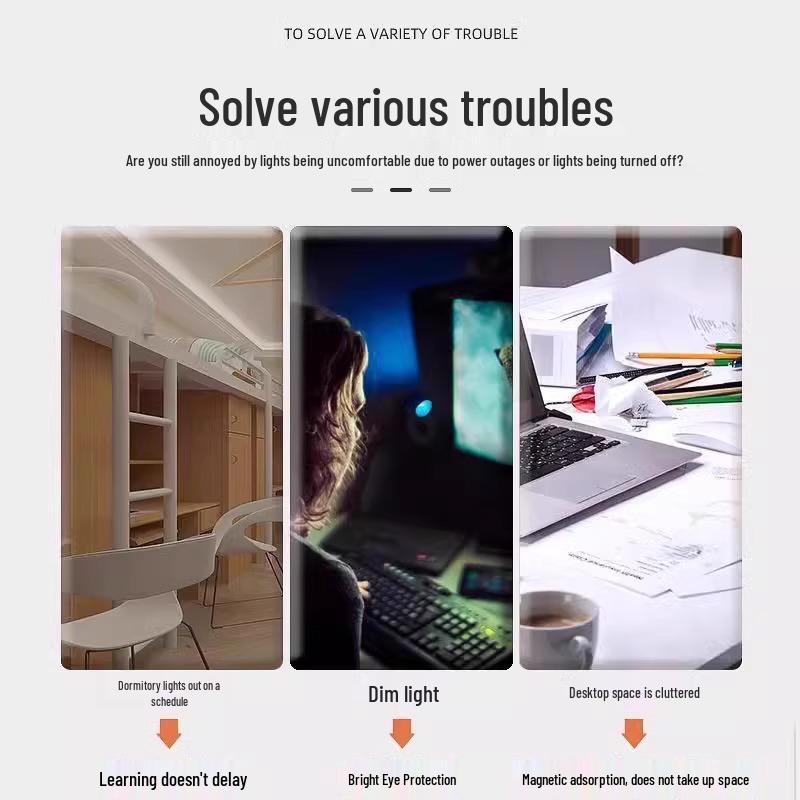 Newcomer Discount: Wall & Bedside Study Lamp - Eye-Caring Lighting for Dorms and Bedrooms