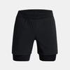 Botten – Shorts