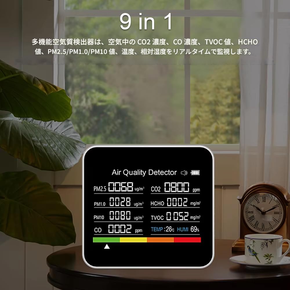 zmart CO2 Carbon Monoxide Detector for Home Use, PM2.5, Formaldehyde, TVOC, Air Quality, and Air Pollution, with Japanese Instruction Manual