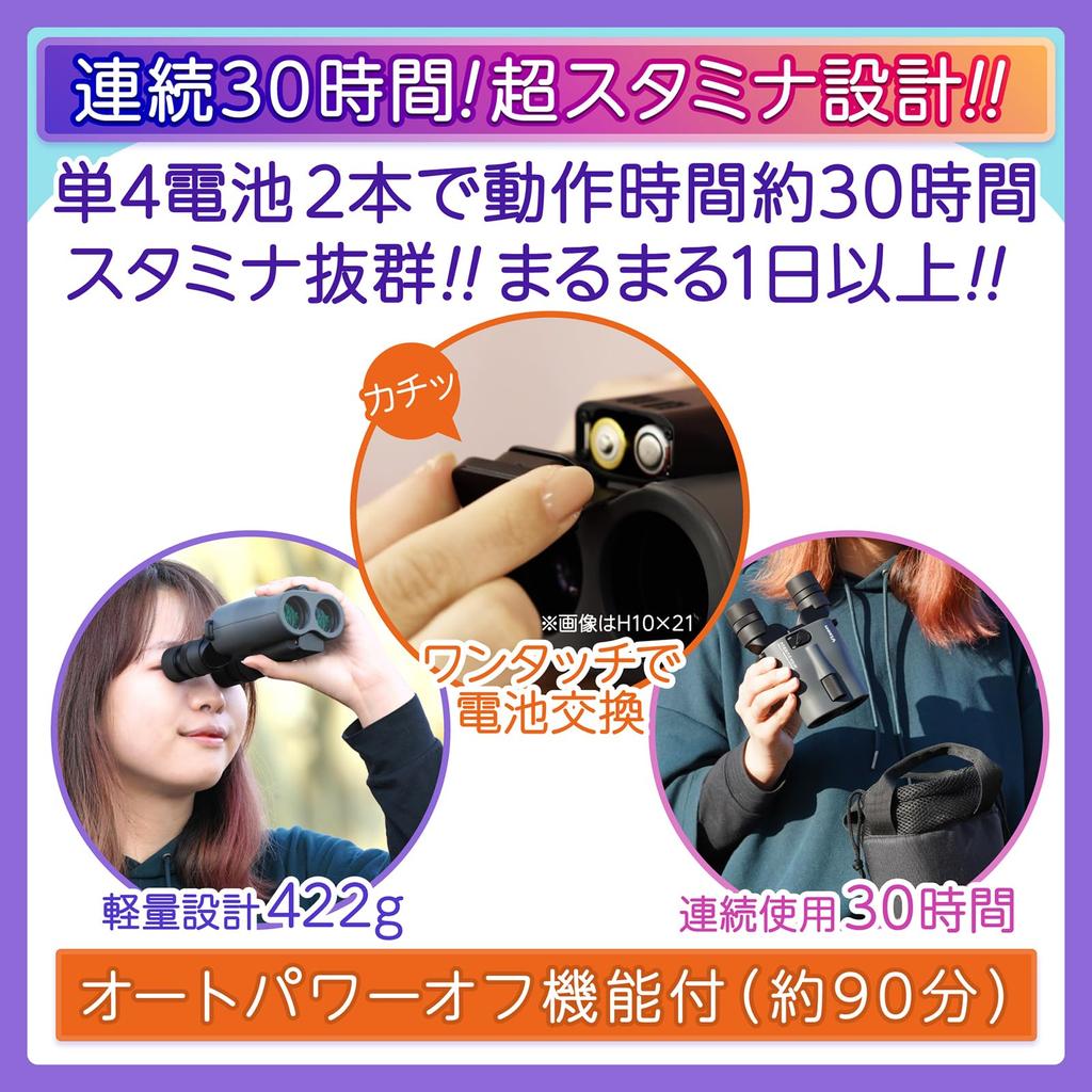 Vixen ATERA II H12x30 A Binoculars Camera and 11514 Charcoal Anti-Vibration (Set Includes Strap)