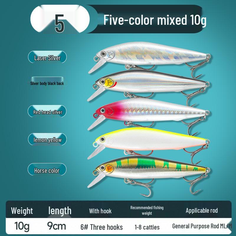 Little Fat Pig Silver Minnow Wobbler Lure - Long Cast Pencil for Freshwater Perch & Asp
