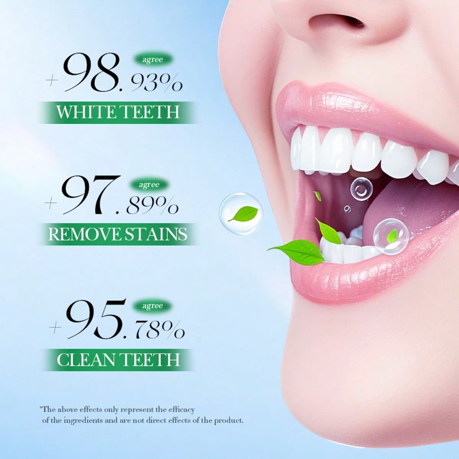 20pcs/Box Teeth Whitening Strips, Remove Coffee & Tea Stains, Freshen Breath, Clean Teeth, Boost Con