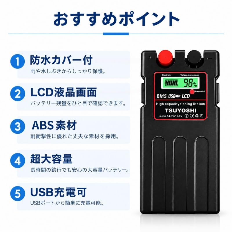 Electric Reel Compatible Super Lithium Battery Charger Set 15000mAh Battery with LCD Battery Level Waterproof and Protection Daiwa/Shimano 14.8V