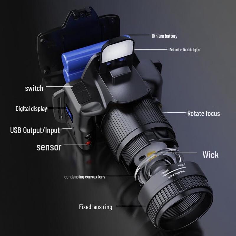UOSULED S680 Rechargeable LED Headlamp