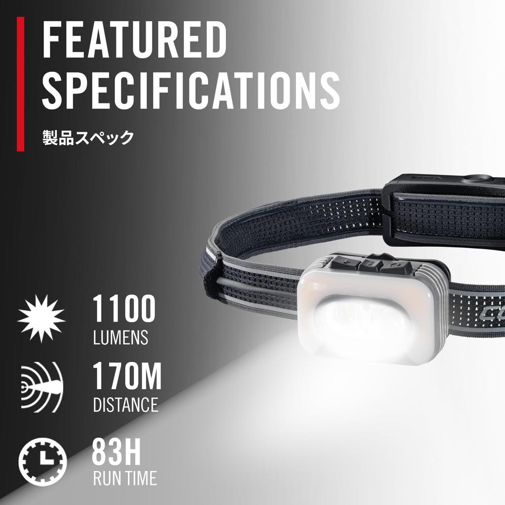 COAST RL35R LED Max 1100 Up To 170m Waterproof and Dedicated Rechargeable Voice Ideal for Facility Outdoor Field and Working At Heights Headlamp,