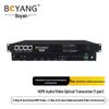 Boyang HDMI & Multi-Service Glasfaser-Transceiver