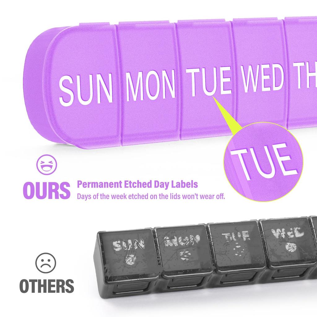 Weekly Pill Organizer 1 Time a Day Travel Pill Box 7 Day Extra Large Compartments Vitamin Holder Medicine Dispenser for Fish Oil