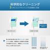 Senyum Electric Toothbrush Replacement Brush Compatible with Philips 10 Brush White Heads, Sonicare, Heads,