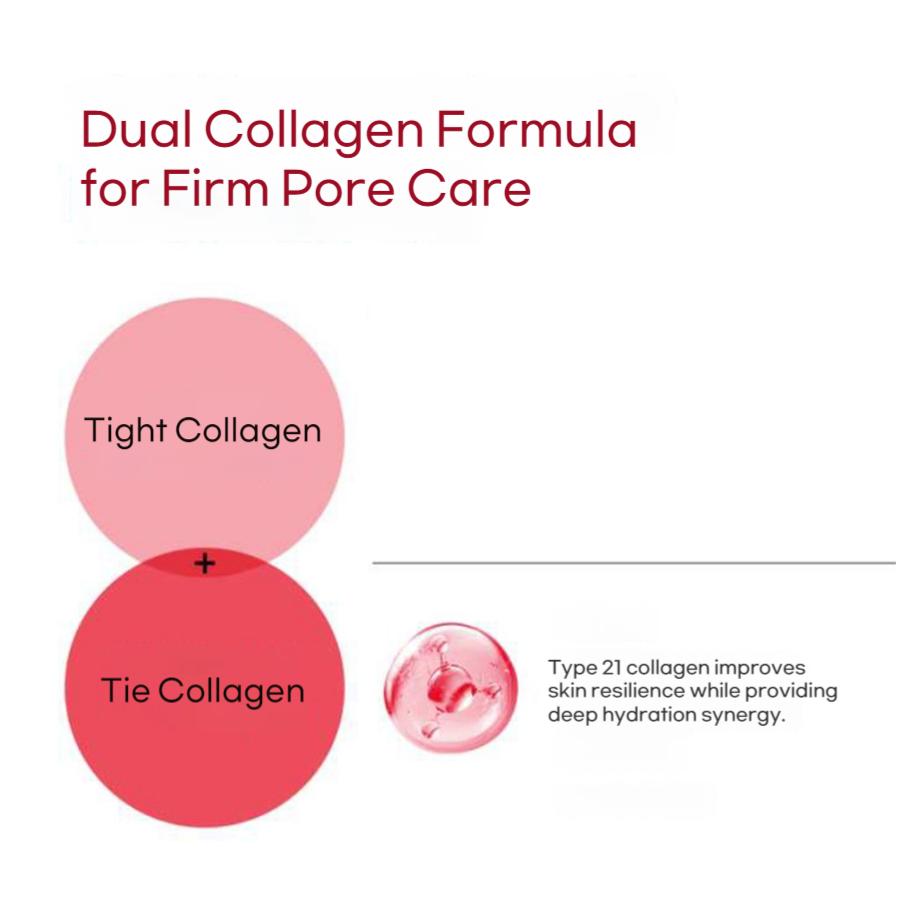 MEDI-PEEL Red Lacto Collagen Cremă de Soare pentru Liftingul Porilor SPF50+ PA++++ 50g