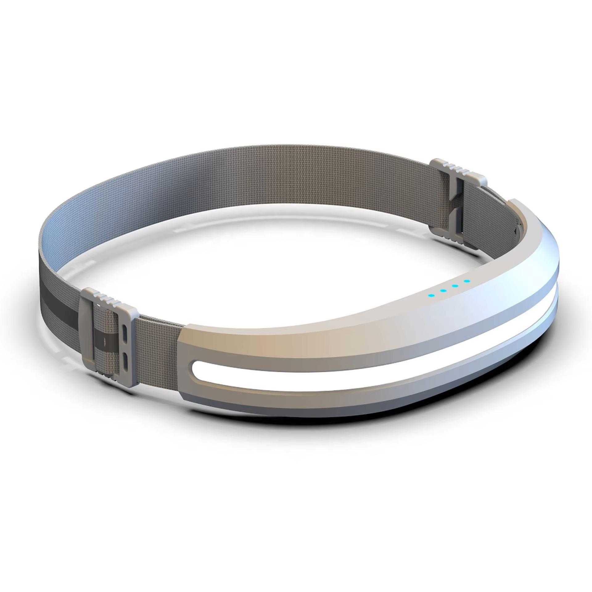 

Супер Яркий Светодиодный Налобный Фонарь Фара Кемпинг Бег Пеший Туризм Рыбалка Перезаряжаемый COB Заливной Аварийный Свет Портативный Налобный фонарь белый