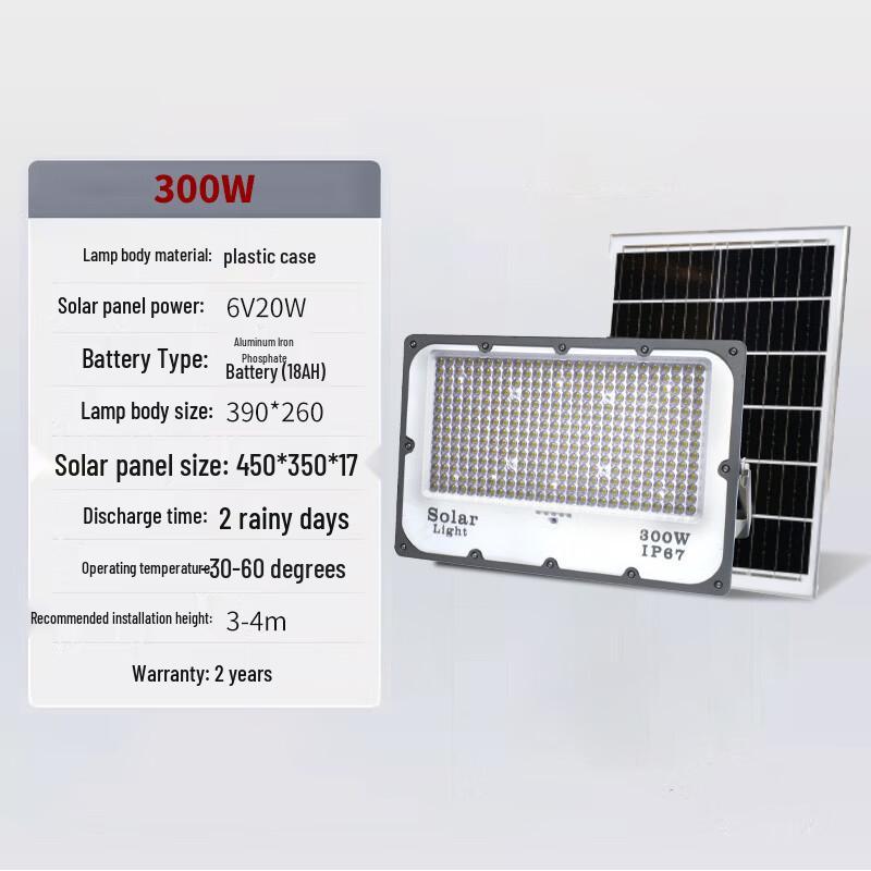 UOSU Solar LED Outdoor Flood Light