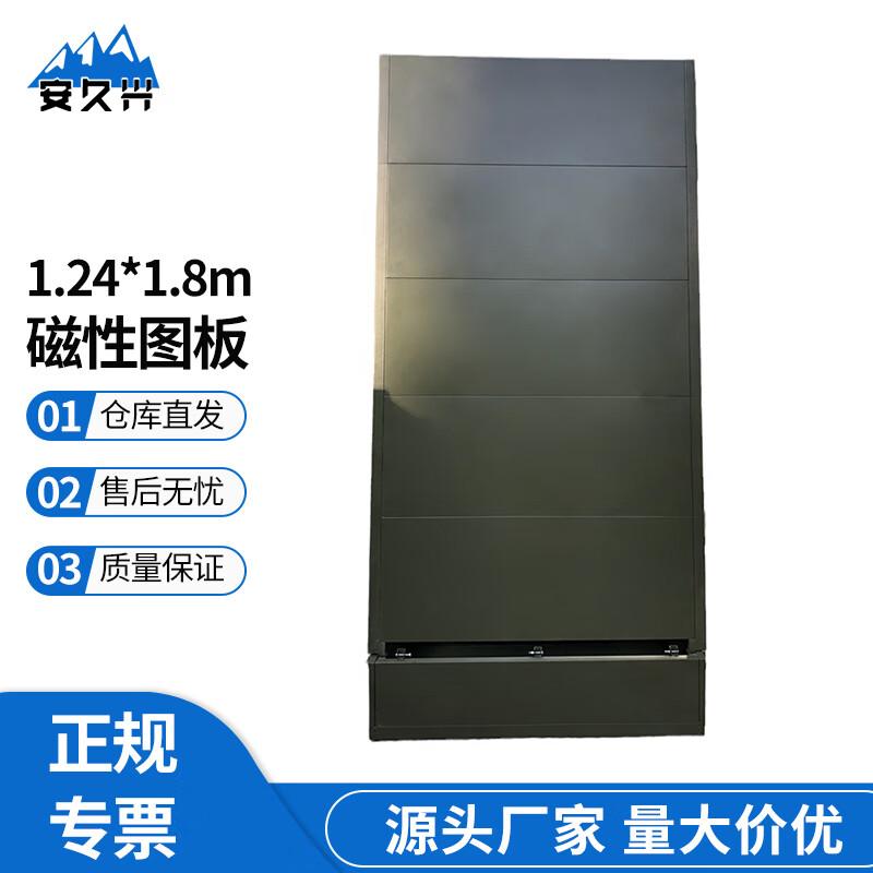 Anjiuxing Foldable Magnetic Field Command Map Board