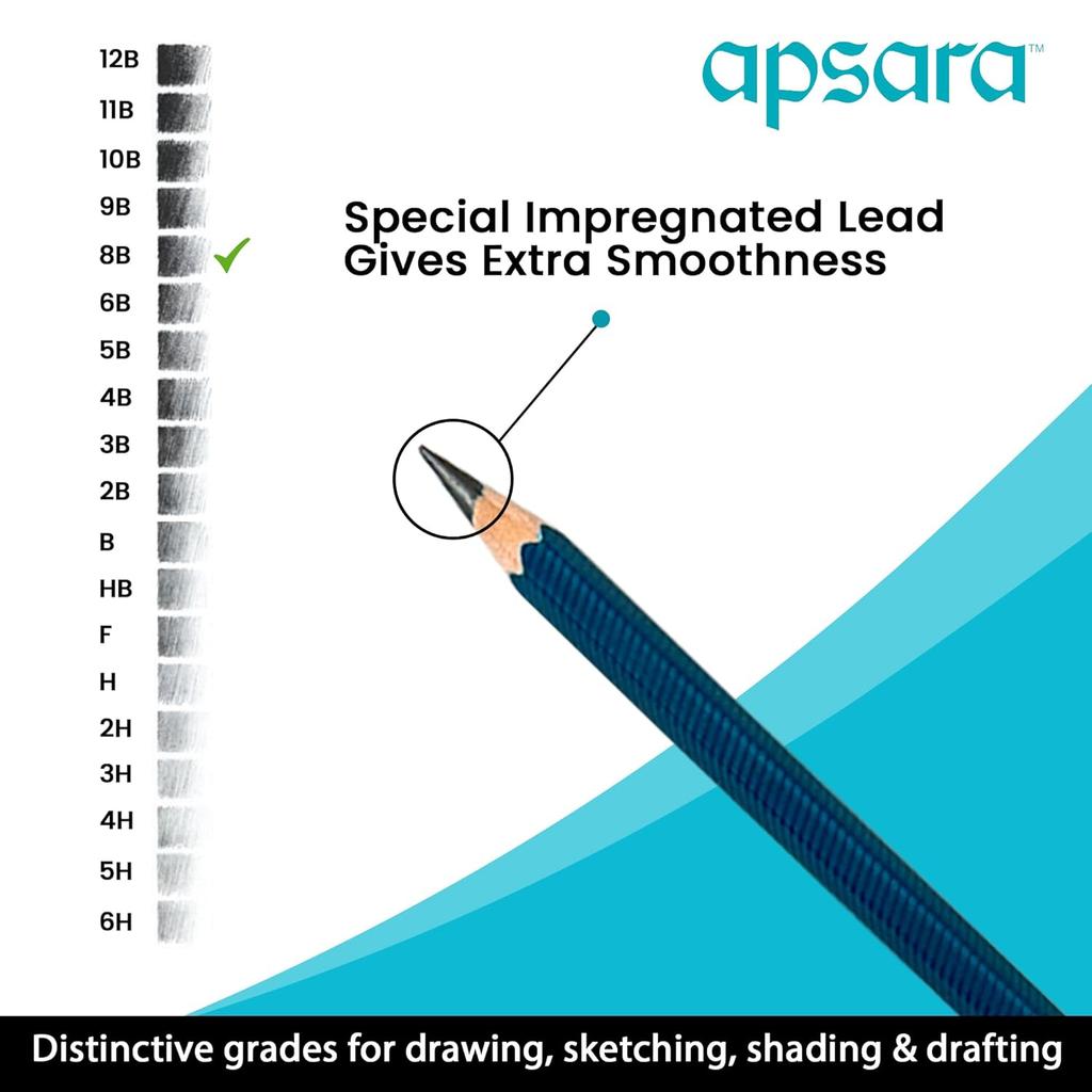 Apsara Drawing Pencils 8B Set Pack of 1 (10 Pcs) Special Impregnated Lead for Sketching, Shading & Drafting Tools Artists