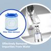 360 Rotating Water Purifier Filter Tap Universal For Kitchen Bathroom Shower Household Filter PP Cotton Filtered Showers Head