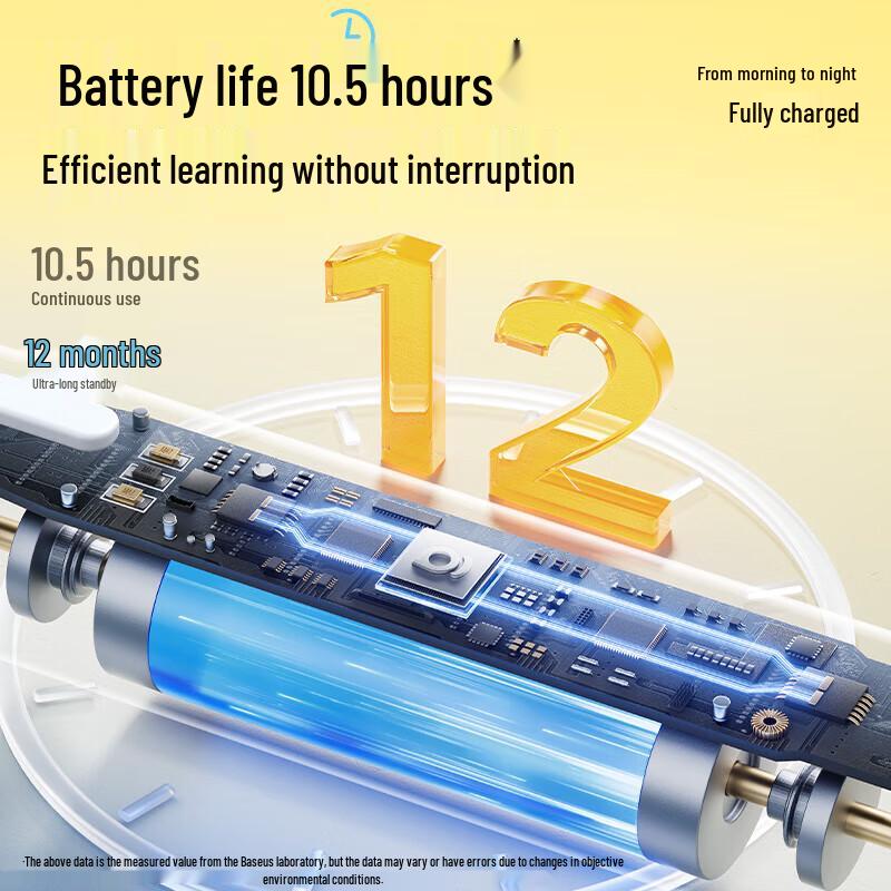 Baseus Capacitive Stylus Pen for iPad