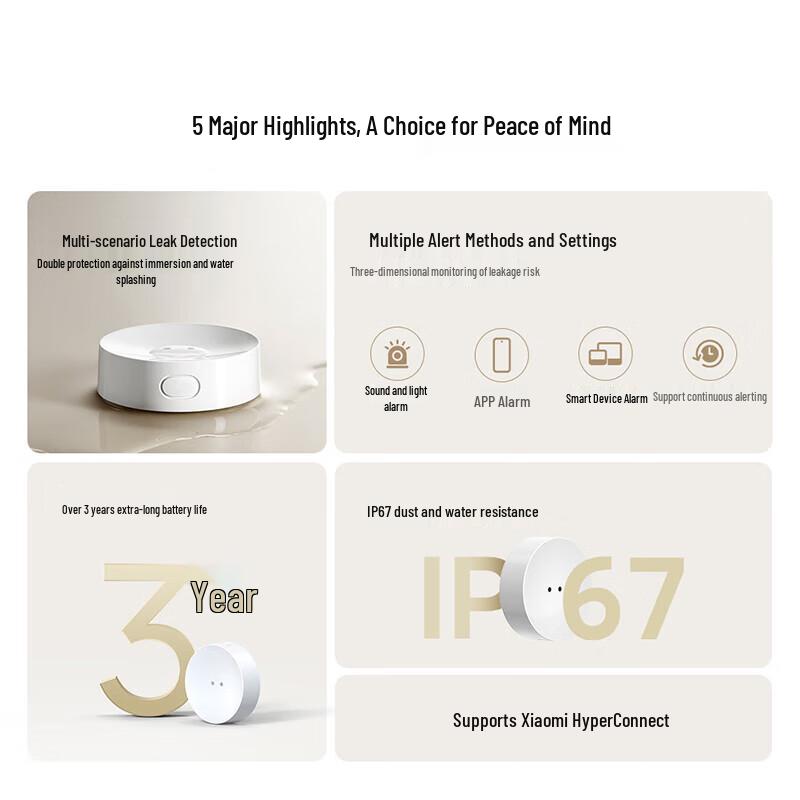 Xiaomi Smart Water Leak Detector 2