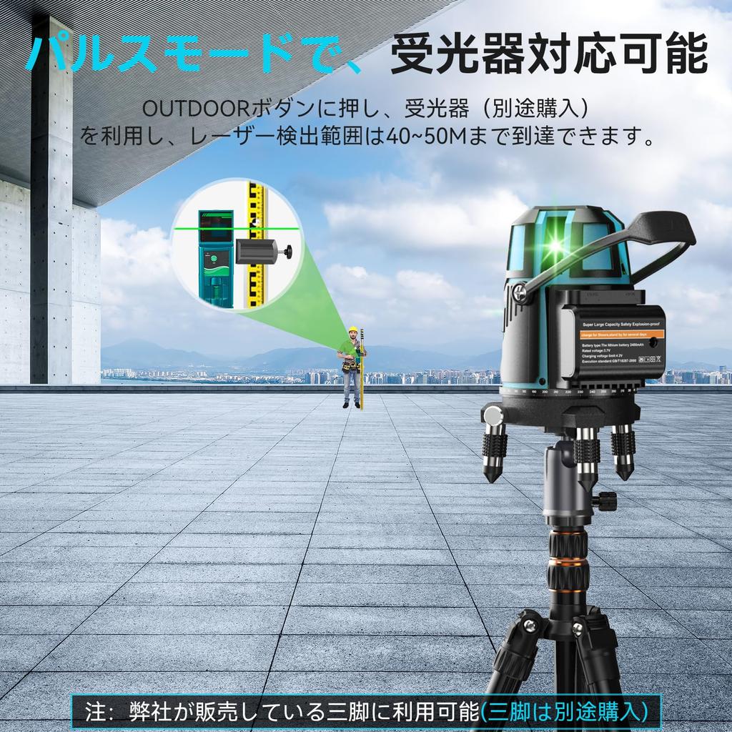 New for Elikliv Laser Green Rotating Large Square Fine DIY Laser Automatic High High Light Ceiling Ground Large Capacity with Model B5 2025 Level,