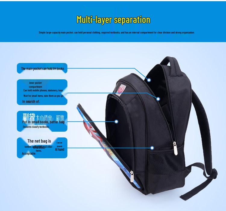 Spiderman Pattern Children's Cartoon Backpack