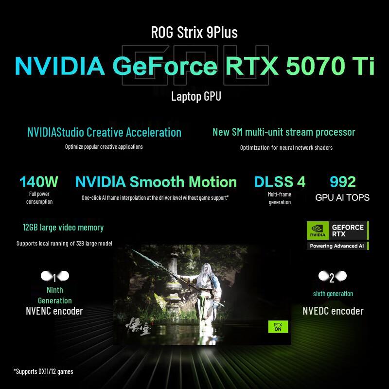 ASUS ROG Strix Scar 18 Plus Gaming Laptop (CN version)