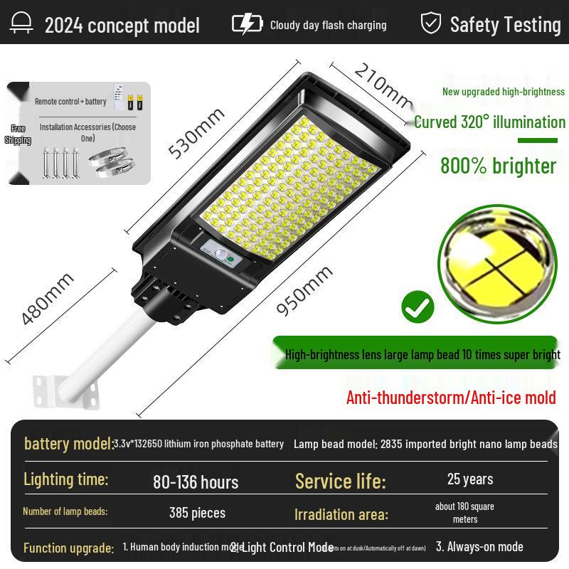 

Super Bright Waterproof Solar Garden Light with Motion Sensor Wall Mount