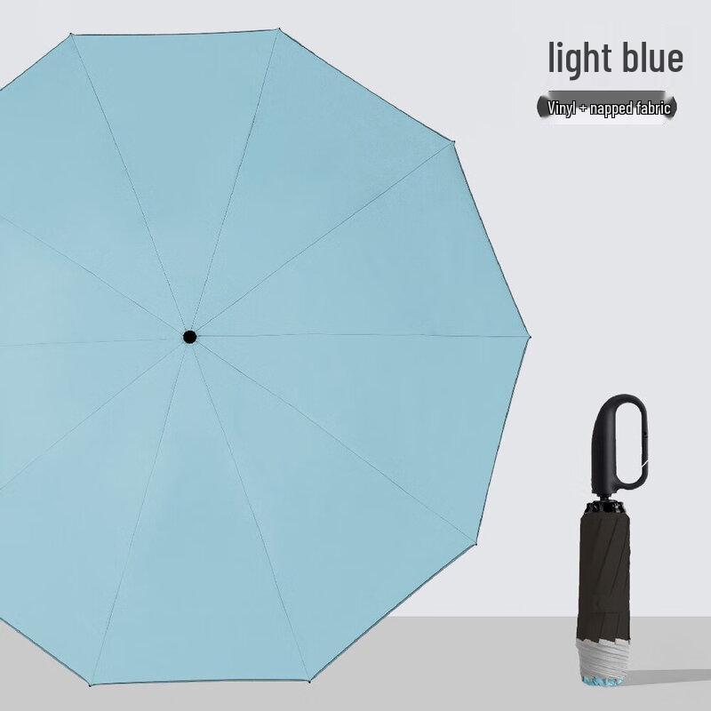 YICAI 5-Fold UV Protection Reflective Umbrella