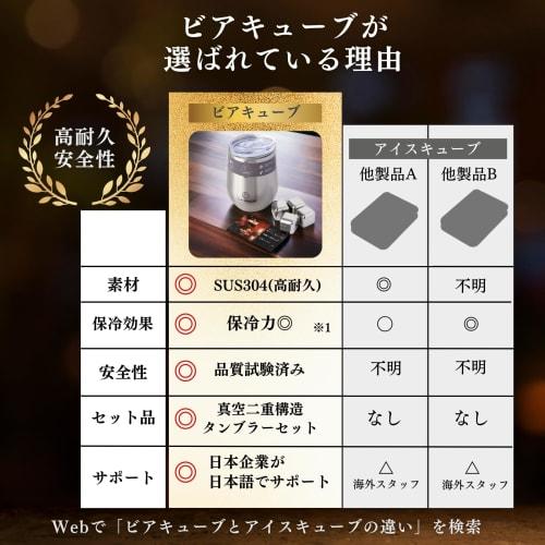 [Authentic Beer Cube] Recommended by TV Celebrities, Grand Prize Winner: No-Melting Ice Cubes, Stainless Steel, Vacuum-Walled Double-Wall Tumbler for