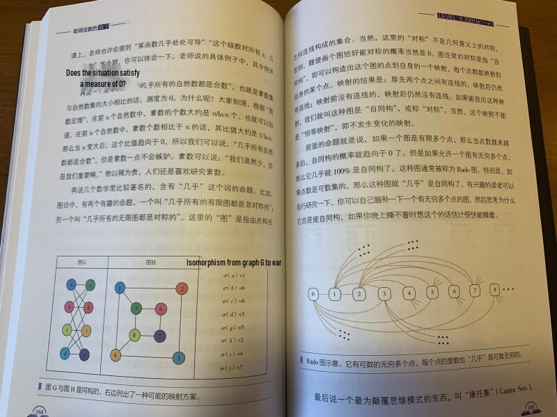 Untaught Mathematics