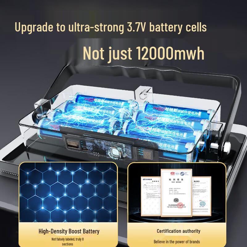 Datouren Rechargeable LED Portable Outdoor Stall & Camping Light