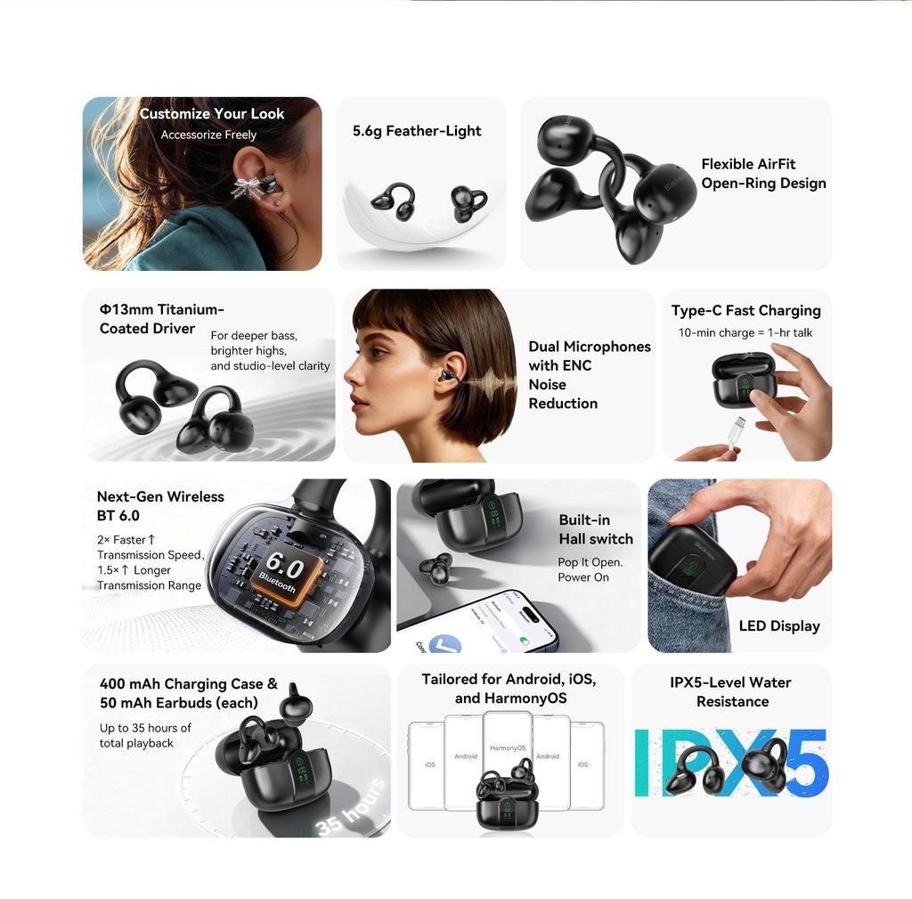 Blackview AirBuds 15 Wireless Bluetooth 6.0 Headphones Open Ear Earphones ENC IPX5