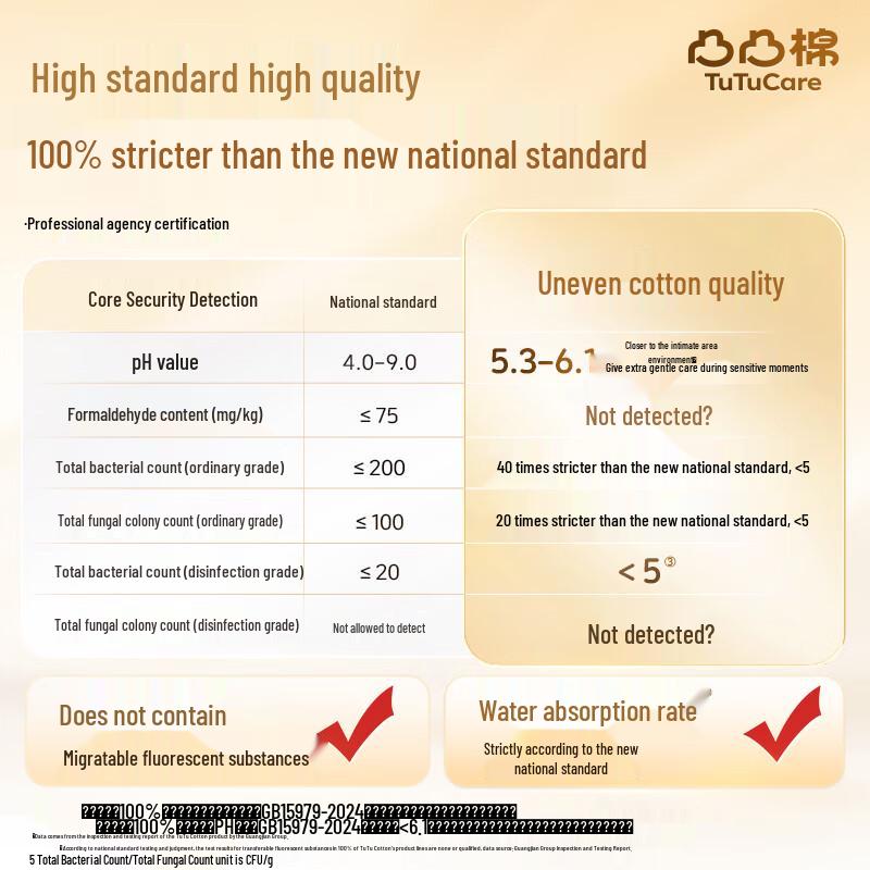 TUTU Cotton Breathable Ultra-Thin Sanitary Pads