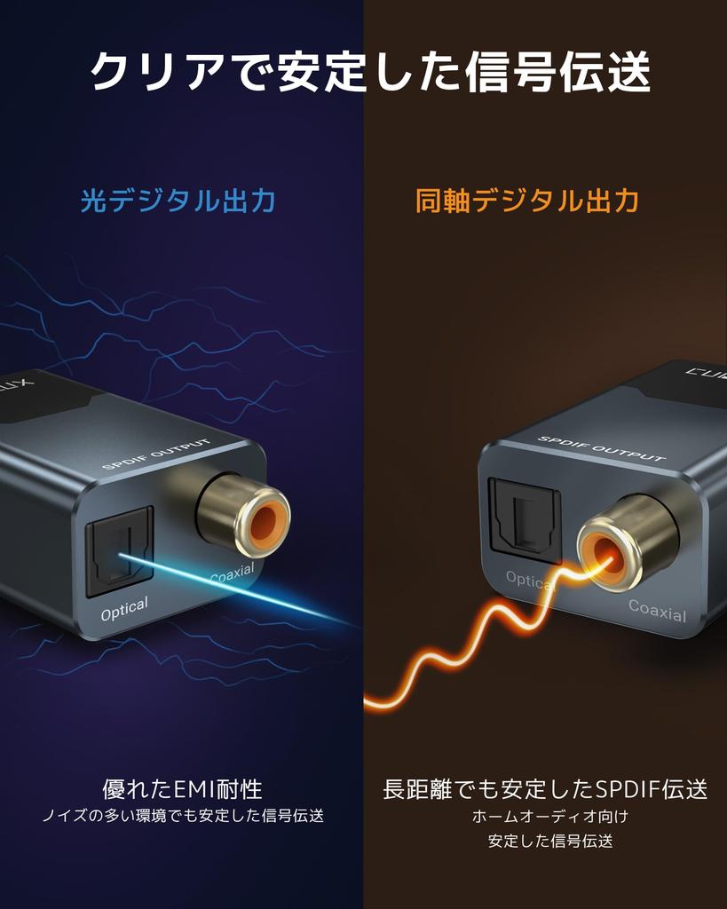 Cubilux USB C/USB A to Optical Digital & Coaxial SPDIF Audio Converter Adapter, 192kHz/24bit Stereo & 5.1ch Digital Output, TOSLINK/Coax Compatible, P