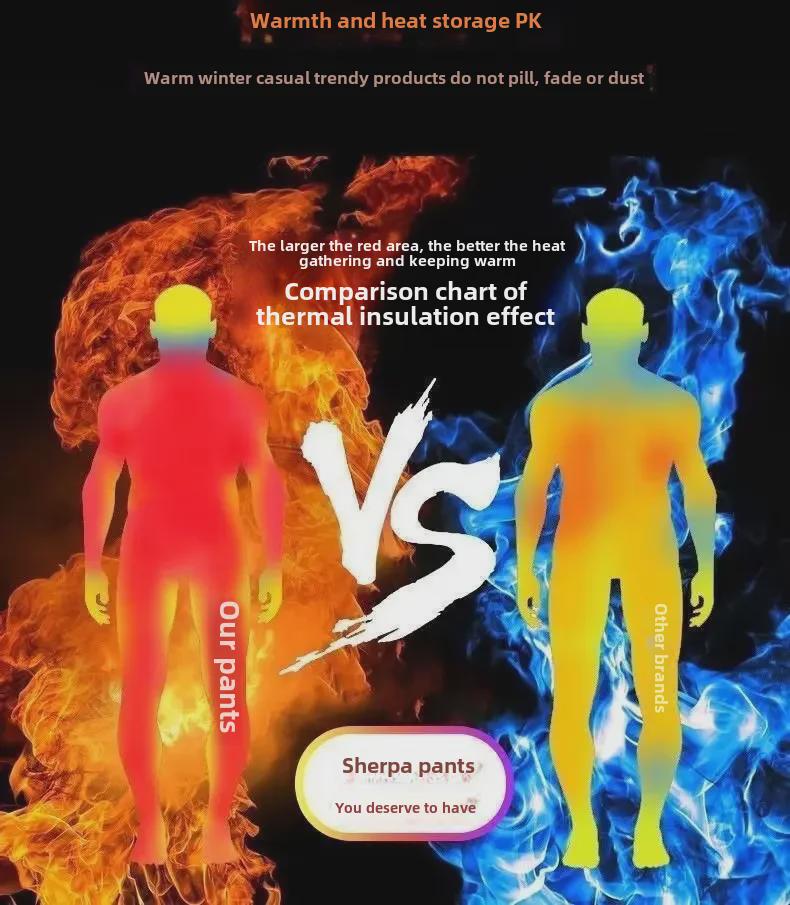 Men's Korean Style Lambskin Pants: Autumn/Winter Warm, Velvet-Lined, Thick, Straight-Cut, Casual, Trendy.