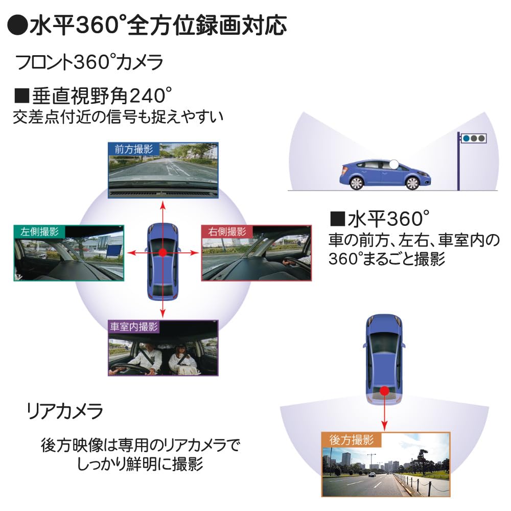 Kenwood Horizontal Dashcam with Includes 32GB microSD DRV-C770R 360° Recording, 2-camera GPS/STARVIS/HDR, Card.