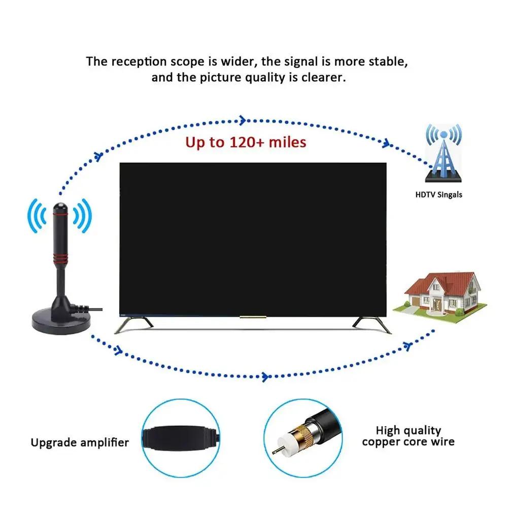 Digital TV Antenna DVB/T/T2/DAB/VHF/UHF Indoor Outdoor 300-500cm Cable Suction Cup Base HDTV Receiver Aerial For Home Car Camping