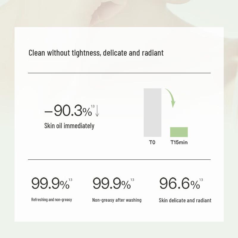 KIMTRUE Gentle Cucumber Cleansing Balm