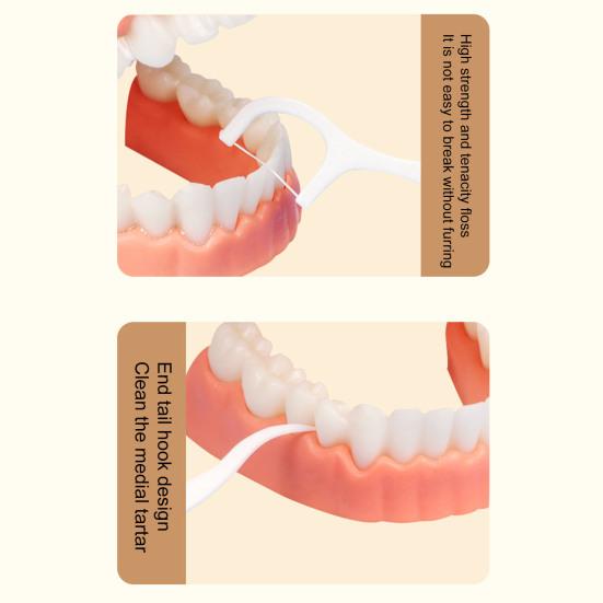 Yousheng Floss Box Automatic Pop-up Travel Case Strong Sealing Easy Access Dust-proof Oral Care Professional Teeth Cleaning Floss Pick Organizer