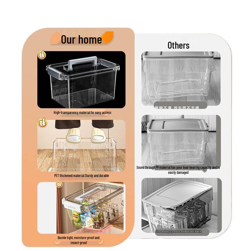 Large Transparent Handheld Storage Box for Clothes, Toys, and Snacks - Durable Plastic Organizer