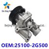Motor – Blocuri pentru motor auto