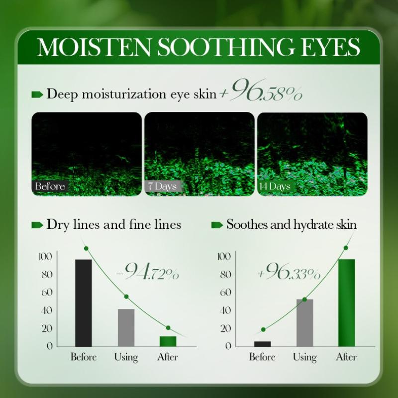 Spot Eye Mask 100g Birch Juice Oligopeptide Revitalizing Moisturizing Moisturizing Eye Mask Skin Care Products