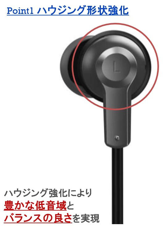 Panasonic Headphones "Stereo In-Ear White/Black" RP-NJ100S1-W