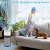 Air Cleaners Filter Plastic Material Air Purifier Accessory for Blueair 411+