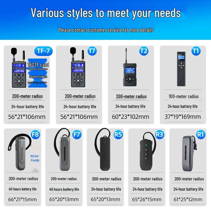 Wireless Tour Guide & Interpretation System