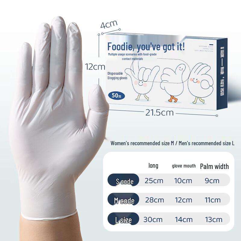 Ally Double Gun Thickened TPE Disposable Gloves