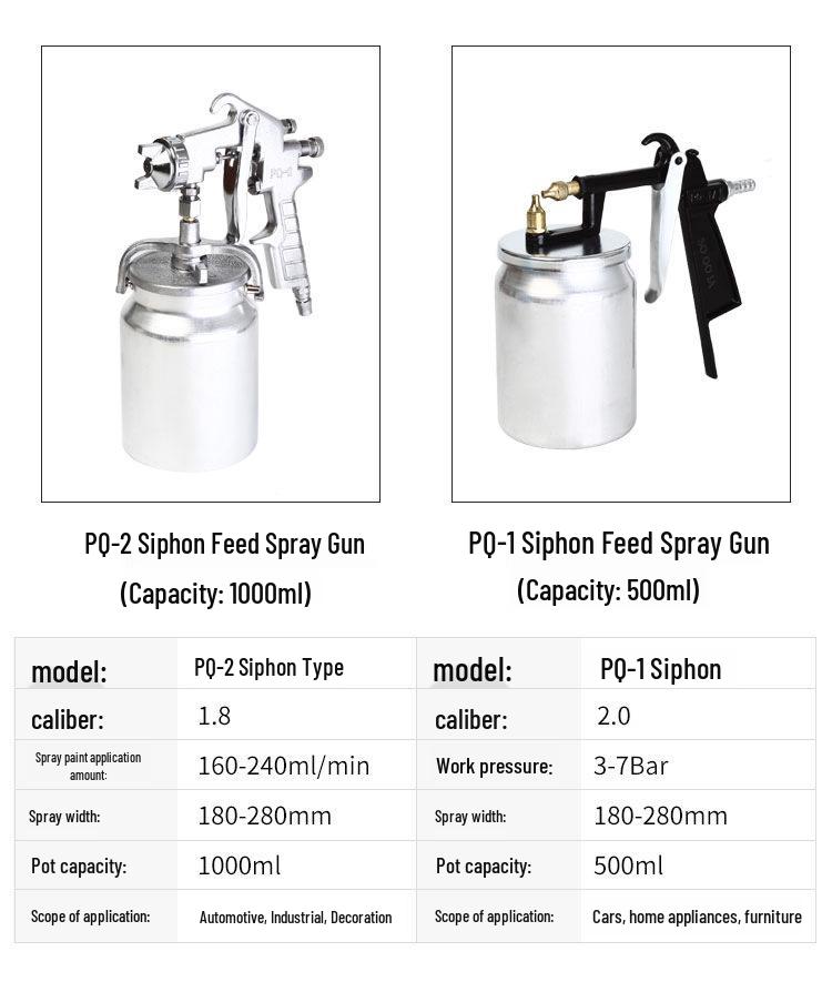 Spray Gun PQ-2K3: 75/71/77 Options with Upper/Lower Cup